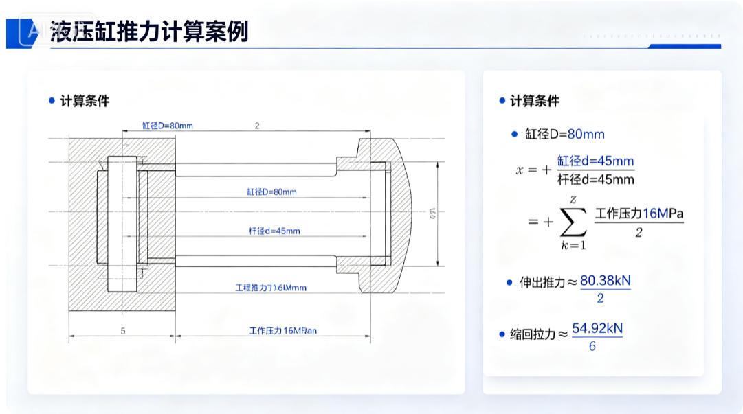 液压缸推力计算案例