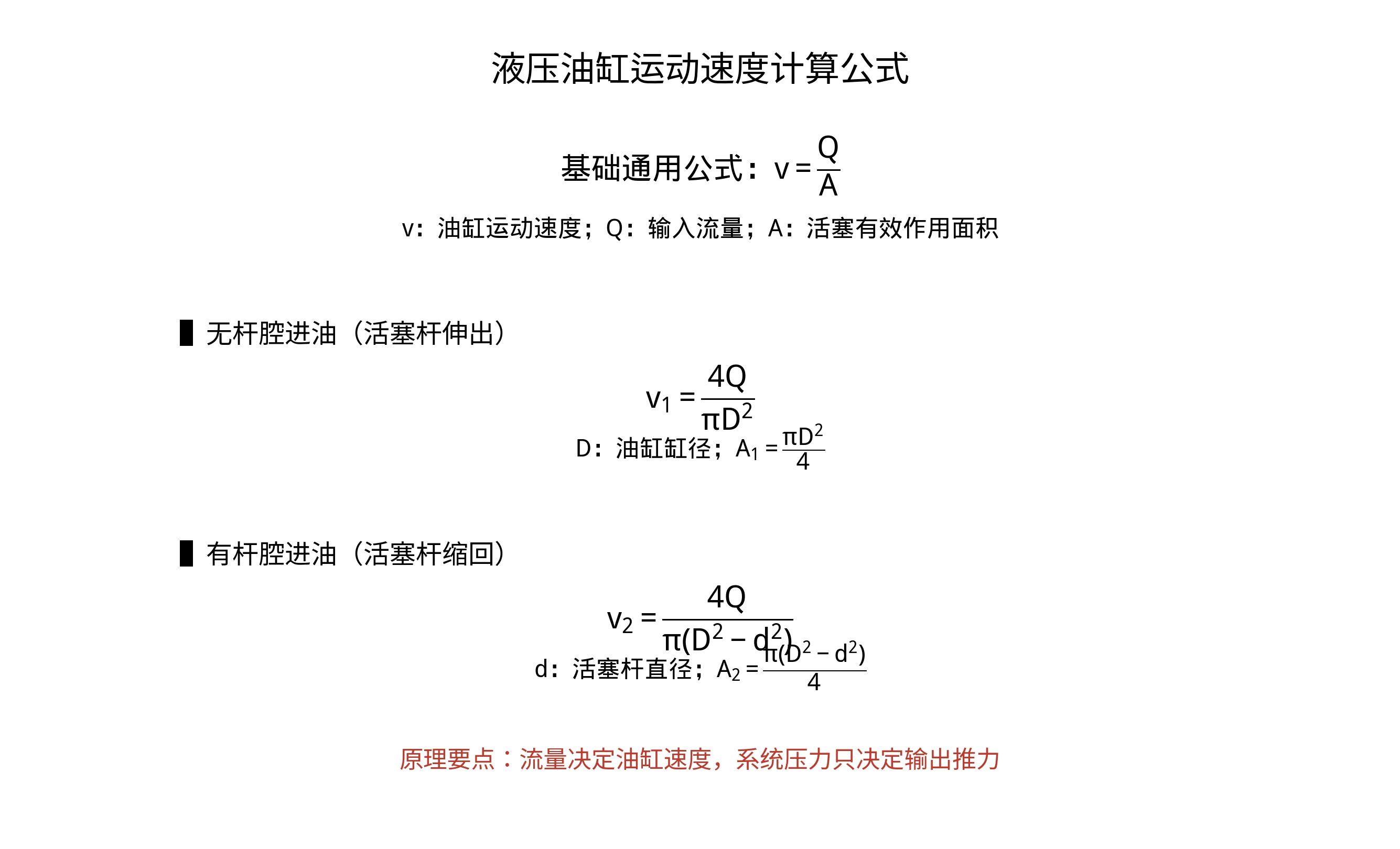 压油缸运动速度计算公式 v=Q/A 油缸伸出缩回速度公式